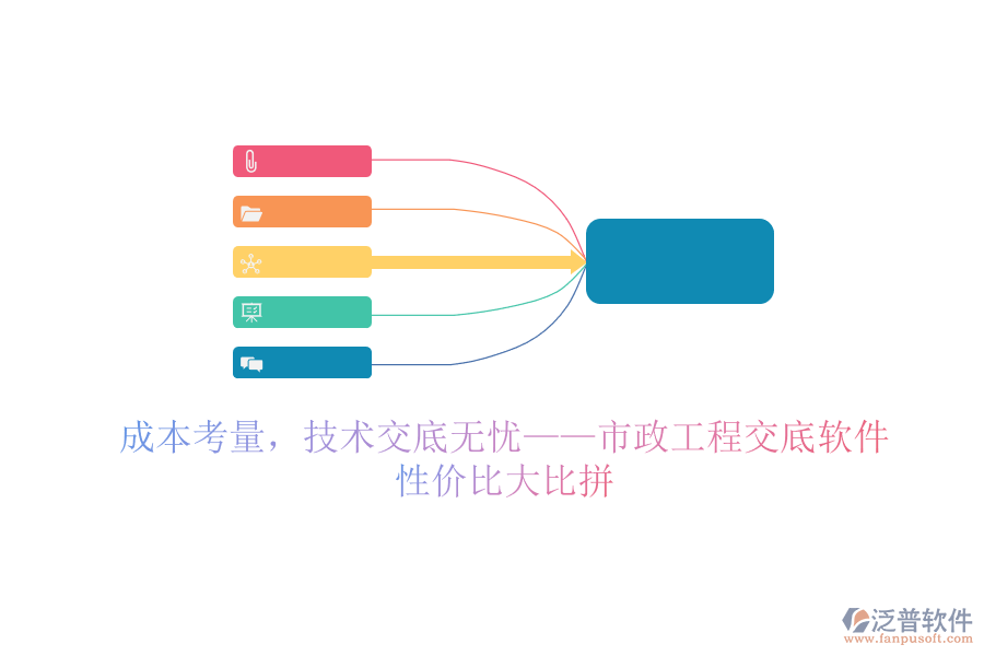 成本考量，技術(shù)交底無(wú)憂——市政工程交底軟件性價(jià)比大比拼