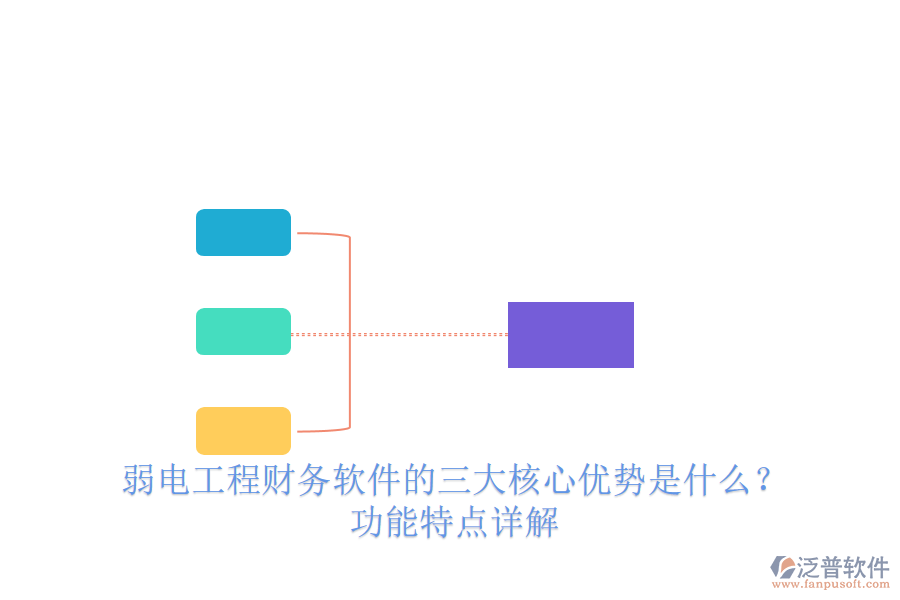 弱電工程財務軟件的三大核心優(yōu)勢是什么？功能特點詳解