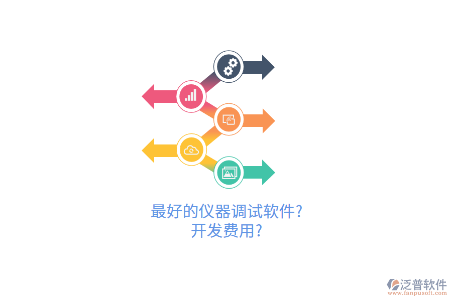 最好的儀器調試軟件?開發(fā)費用?