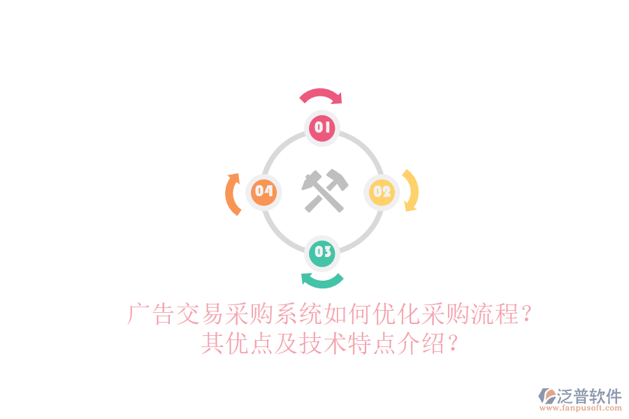 廣告交易采購系統(tǒng)如何優(yōu)化采購流程？其優(yōu)點及技術(shù)特點介紹？