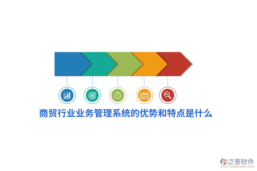 商貿(mào)行業(yè)<a href=http://www.theonlineadagency.com/gongsi/yw/ target=_blank class=infotextkey>業(yè)務(wù)管理</a>系統(tǒng)的優(yōu)勢(shì)和特點(diǎn)是什么？