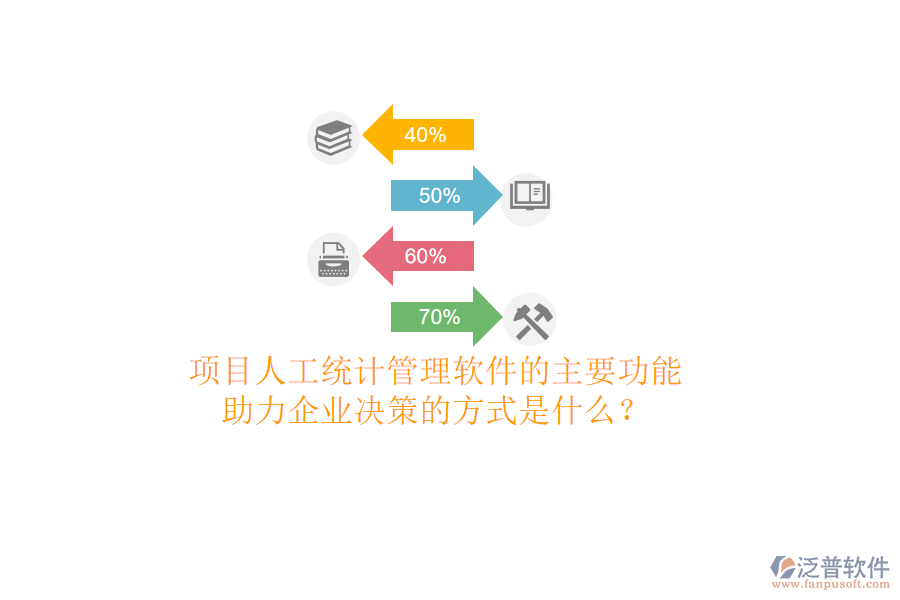 項(xiàng)目人工統(tǒng)計(jì)管理軟件的主要功能及其助力企業(yè)決策的方式是什么？