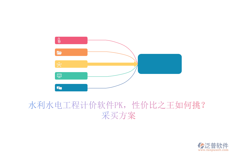 水利水電工程計(jì)價(jià)軟件PK，性價(jià)比之王如何挑？采買方案