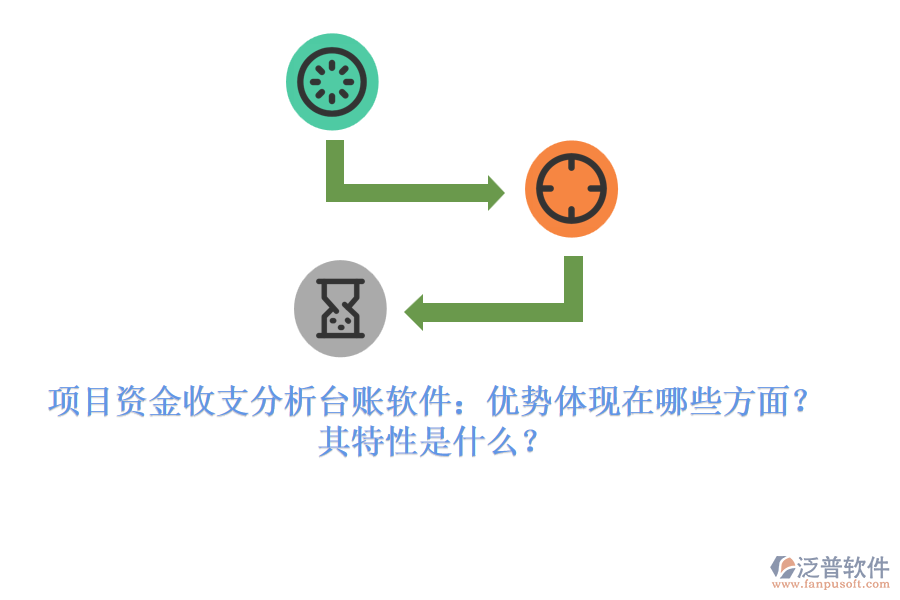 項目資金收支分析臺賬軟件：優(yōu)勢體現(xiàn)在哪些方面？其特性是什么？