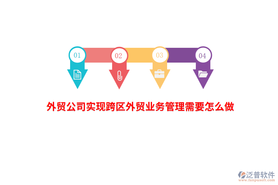 外貿(mào)公司實(shí)現(xiàn)跨區(qū)外貿(mào)業(yè)務(wù)管理需要怎么做？