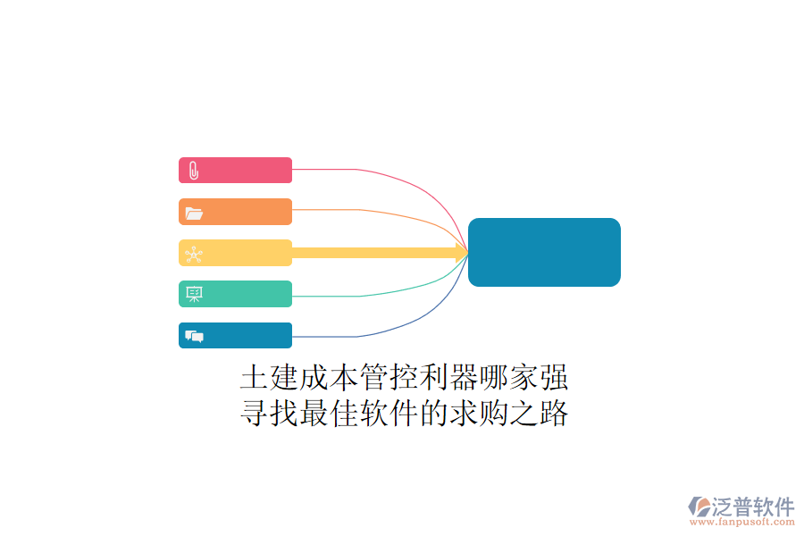 土建成本管控利器哪家強(qiáng)？尋找最佳軟件的求購之路