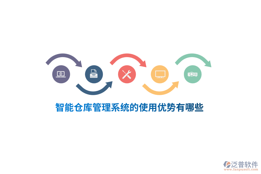 智能倉庫管理系統(tǒng)的使用優(yōu)勢(shì)有哪些？