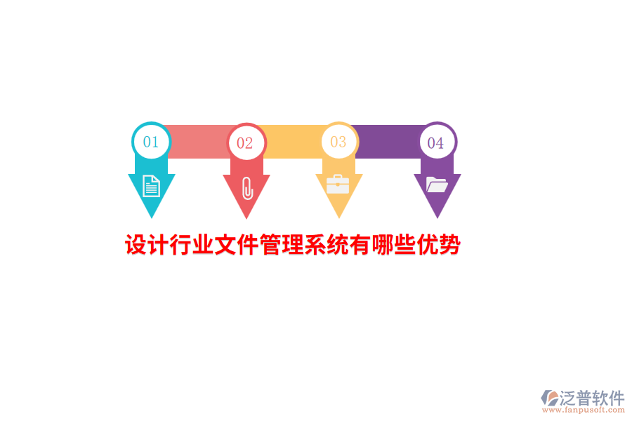 設(shè)計(jì)行業(yè)文件管理系統(tǒng)有哪些優(yōu)勢？