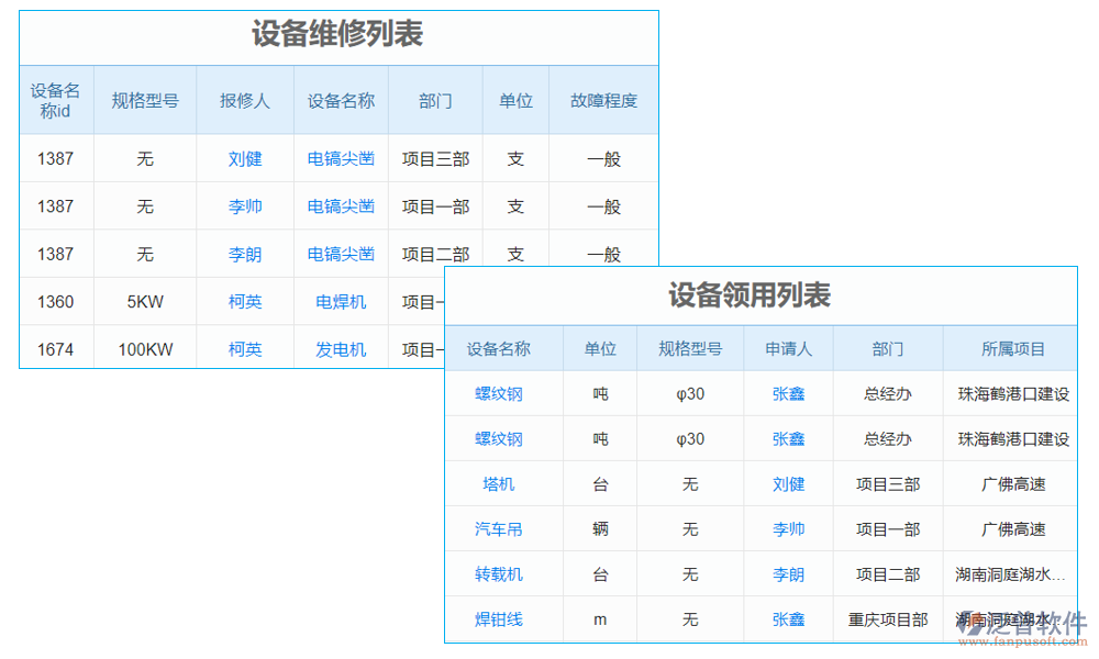 隧道施工弱電系統(tǒng)