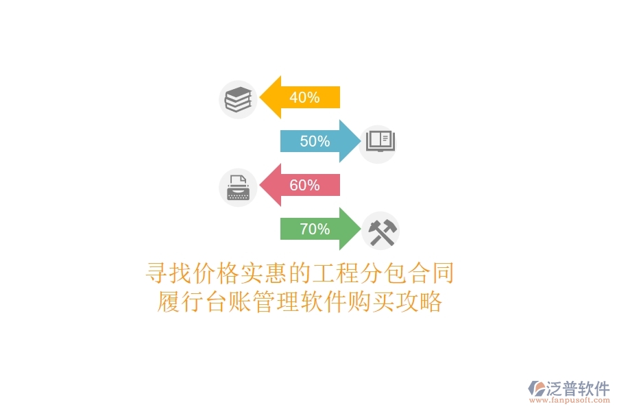 尋找價格實惠的工程分包合同履行臺賬管理軟件，購買攻略