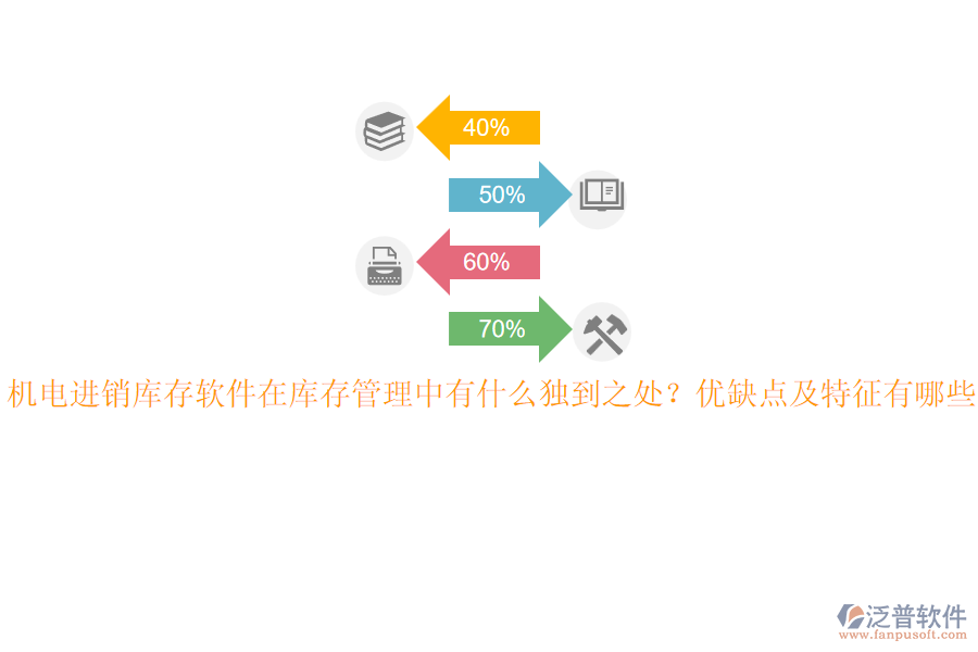 機電進銷庫存軟件在庫存管理中有什么獨到之處？優(yōu)缺點及特征有哪些？
