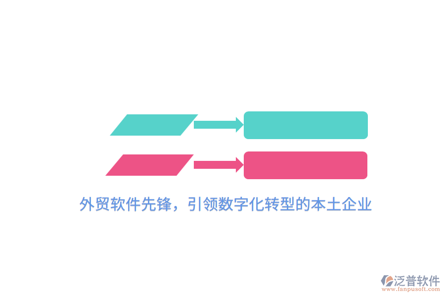 外貿軟件先鋒，引領數字化轉型的本土企業(yè)