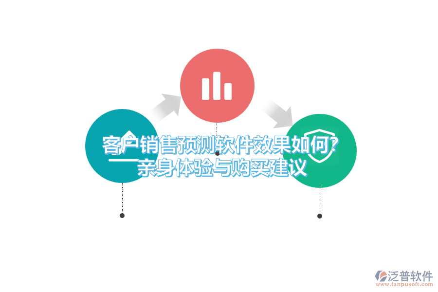 客戶銷售預(yù)測(cè)軟件效果如何？親身體驗(yàn)與購(gòu)買(mǎi)建議