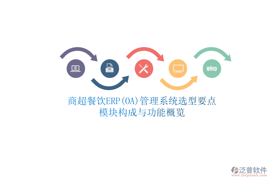 商超餐飲ERP(OA)管理系統選型要點.png