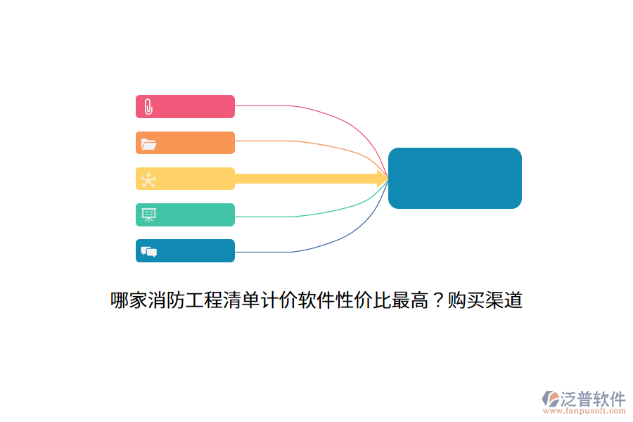 哪家消防工程清單計(jì)價軟件性價比最高？購買渠道