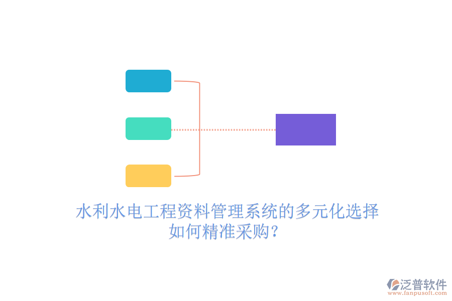 水利水電工程資料管理系統(tǒng)的多元化選擇，如何精準采購？