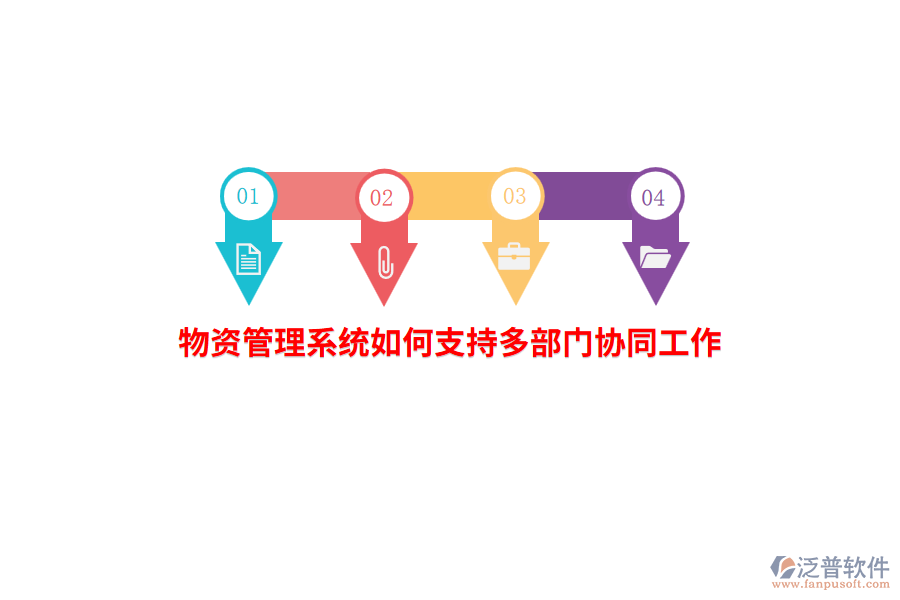物資管理系統(tǒng)如何支持多部門協(xié)同工作？