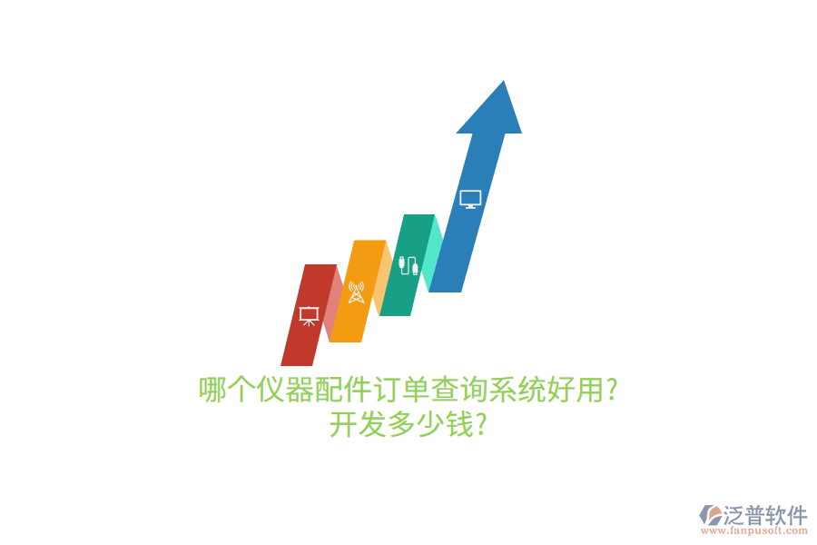 哪個(gè)儀器配件訂單查詢系統(tǒng)好用?開發(fā)多少錢?