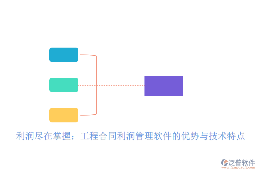 利潤盡在掌握：工程合同利潤管理軟件的優(yōu)勢與技術特點