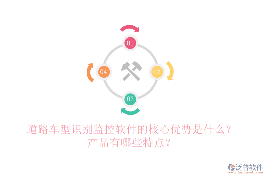 道路車型識(shí)別監(jiān)控軟件的核心優(yōu)勢(shì)是什么？產(chǎn)品有哪些特點(diǎn)？