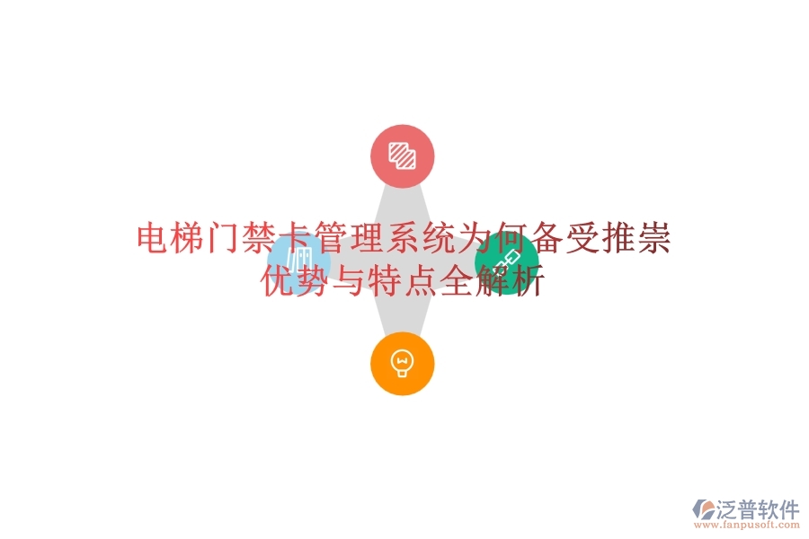 電梯門(mén)禁卡管理系統(tǒng)為何備受推崇？?jī)?yōu)勢(shì)與特點(diǎn)全解析