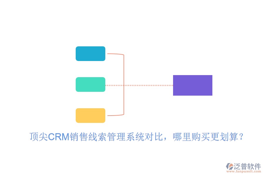 頂尖CRM銷售線索管理系統(tǒng)對比，哪里購買更劃算？
