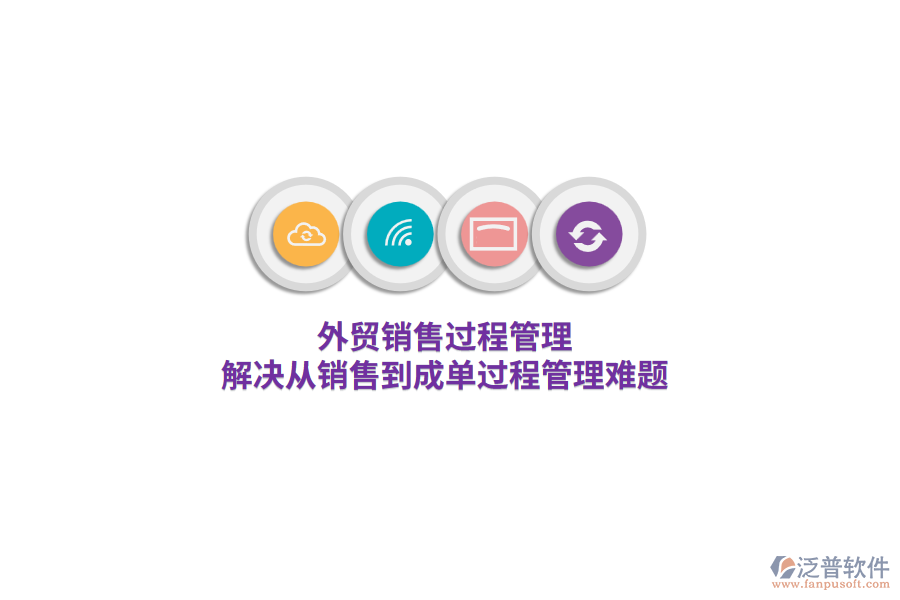 外貿(mào)銷售過程管理，解決從銷售到成單過程管理難題