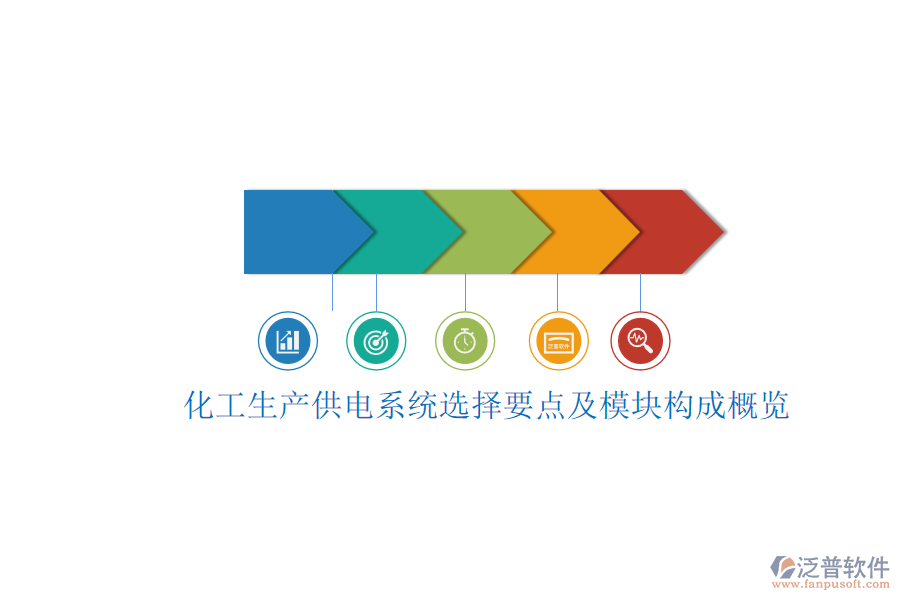 化工生產(chǎn)供電系統(tǒng)選擇要點(diǎn)及模塊構(gòu)成概覽.png