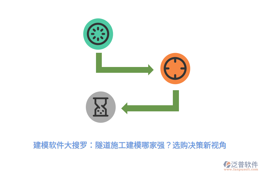 建模軟件大搜羅：隧道施工建模哪家強(qiáng)？選購(gòu)決策新視角