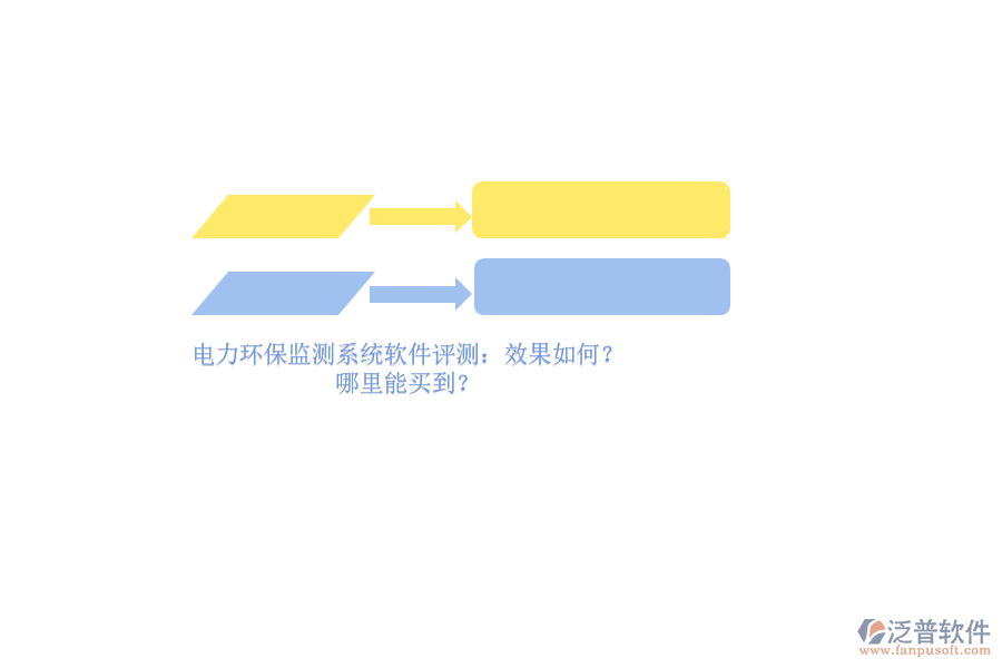 電力環(huán)保監(jiān)測(cè)系統(tǒng)軟件評(píng)測(cè)：效果如何？哪里能買到？