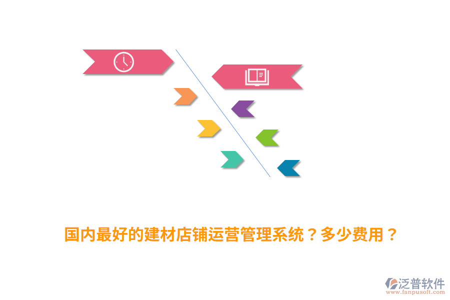 國內(nèi)最好的建材店鋪運營管理系統(tǒng)？多少費用？
