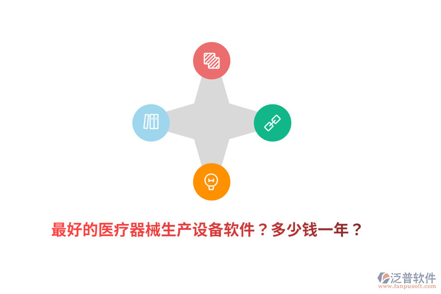 最好的醫(yī)療器械生產(chǎn)設(shè)備軟件？多少錢(qián)一年？