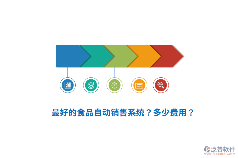 最好的食品自動(dòng)銷售系統(tǒng)？多少費(fèi)用？