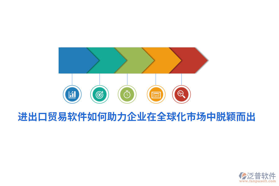 進出口貿(mào)易軟件如何助力企業(yè)在全球化市場中脫穎而出？