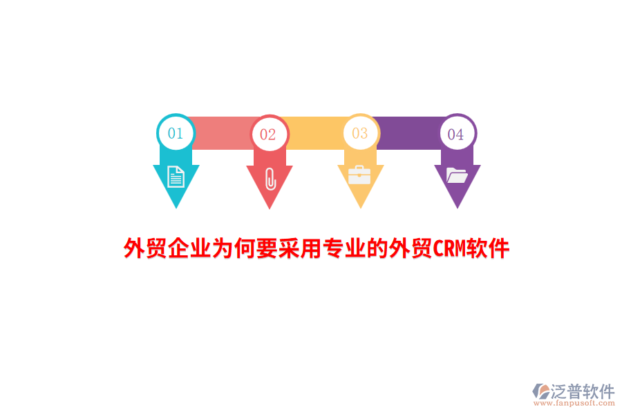 外貿(mào)企業(yè)為何要采用專業(yè)的外貿(mào)CRM軟件？