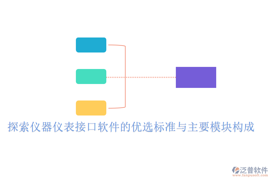 探索儀器儀表接口軟件的優(yōu)選標準與主要模塊構(gòu)成