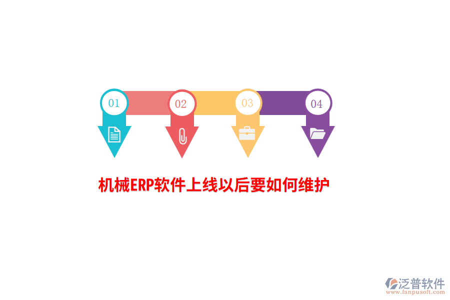 機(jī)械ERP軟件上線以后要如何維護(hù)？