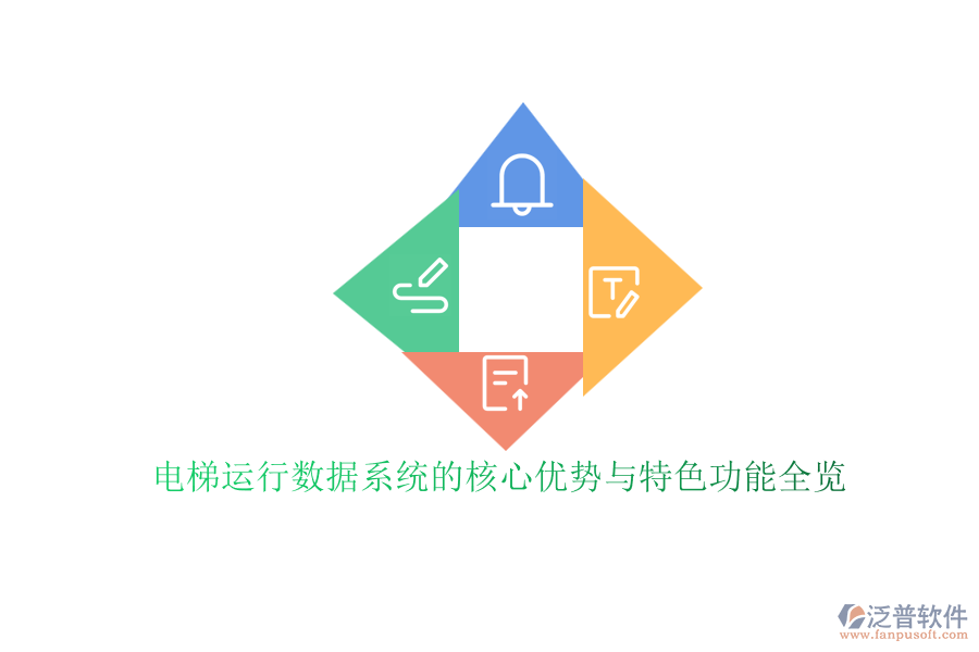 電梯運行數(shù)據系統(tǒng)的核心優(yōu)勢與特色功能全覽