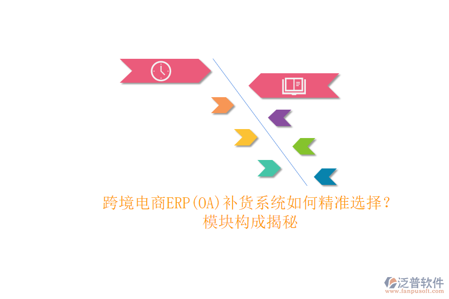跨境電商ERP(OA)補(bǔ)貨系統(tǒng)如何精準(zhǔn)選擇？模塊構(gòu)成揭秘.png