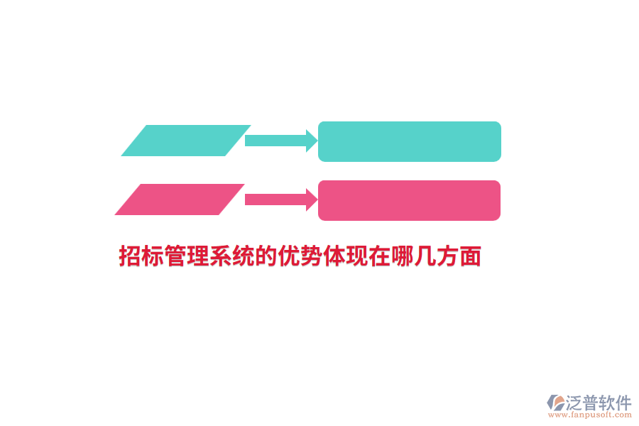 招標(biāo)管理系統(tǒng)的優(yōu)勢(shì)體現(xiàn)在哪幾方面？