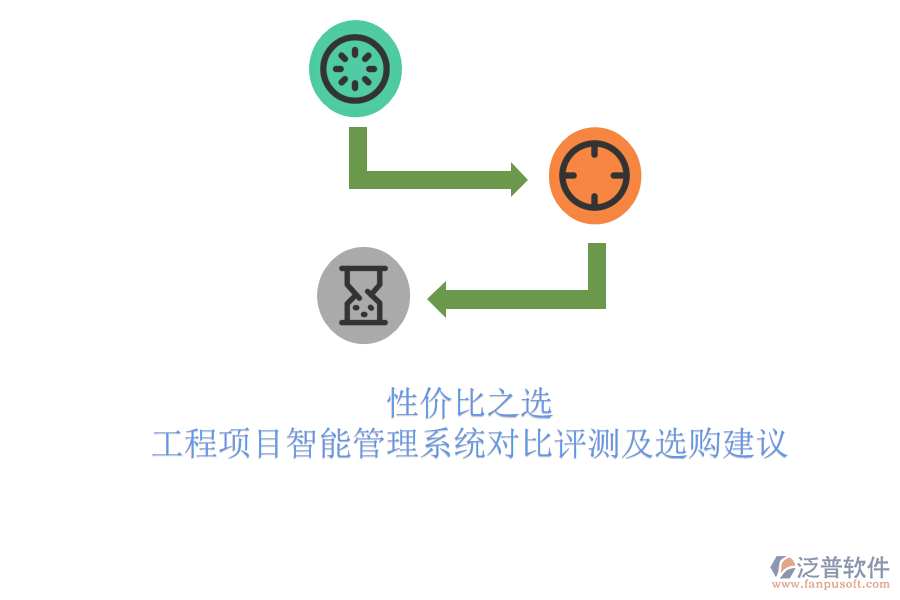 性價(jià)比之選：工程項(xiàng)目智能管理系統(tǒng)對(duì)比評(píng)測(cè)及選購(gòu)建議