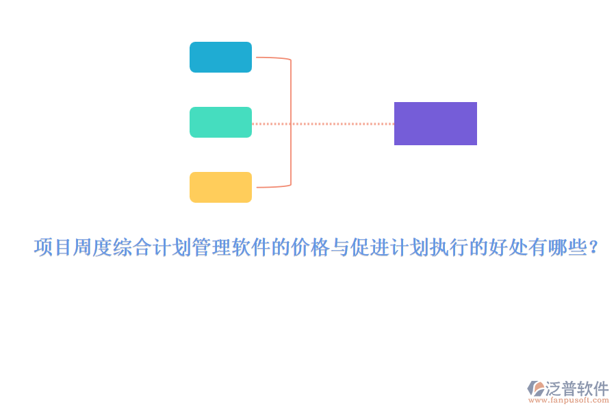 項目周度綜合計劃管理軟件的價格與促進計劃執(zhí)行的好處有哪些？