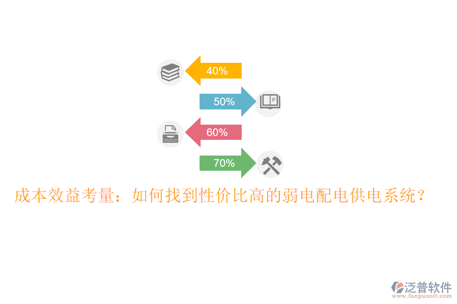 成本效益考量：如何找到性價(jià)比高的弱電配電供電系統(tǒng)？