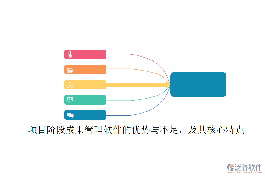 項(xiàng)目階段成果管理軟件的優(yōu)勢(shì)與不足，及其核心特點(diǎn)