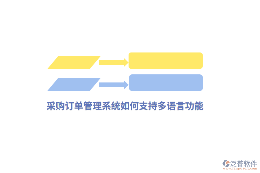 采購(gòu)訂單管理系統(tǒng)如何支持多語(yǔ)言功能？