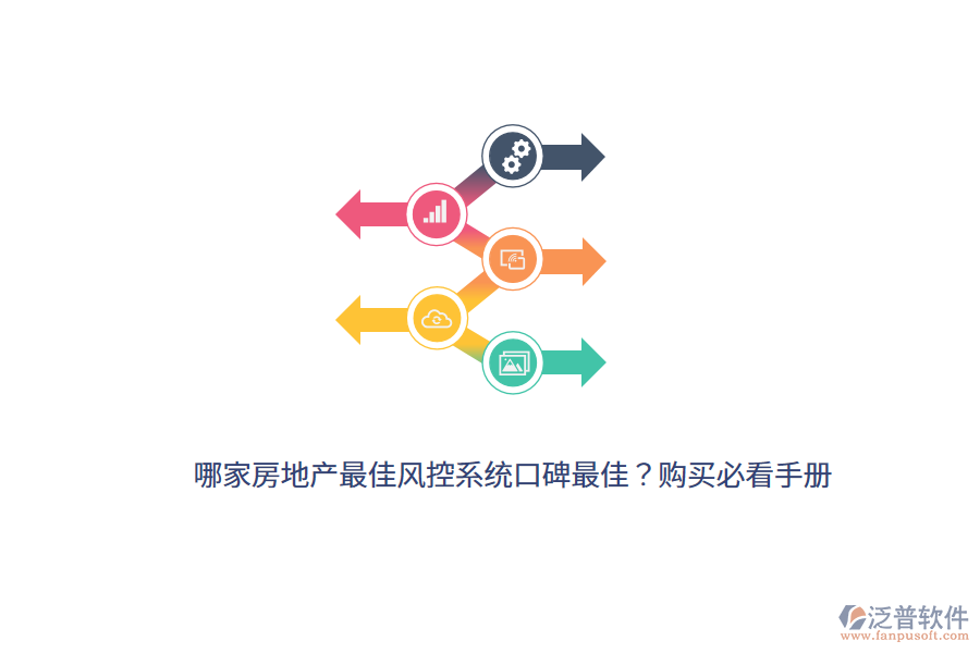 哪家房地產(chǎn)最佳風(fēng)控系統(tǒng)口碑最佳？購(gòu)買(mǎi)必看手冊(cè)