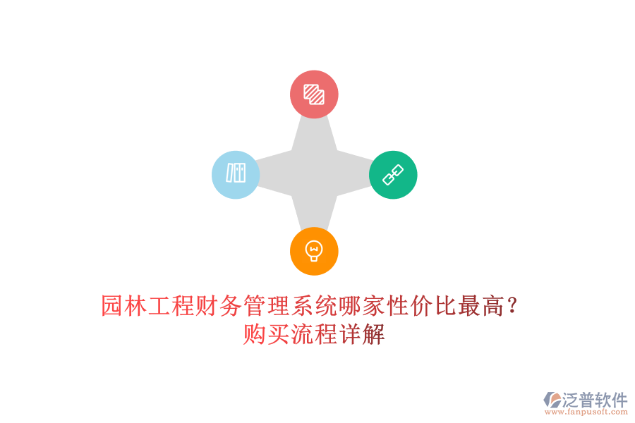 園林工程財(cái)務(wù)管理系統(tǒng)哪家性價(jià)比最高？購買流程詳解