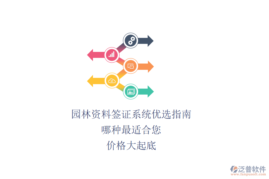 園林資料簽證系統(tǒng)優(yōu)選指南：哪種最適合您？?jī)r(jià)格大起底