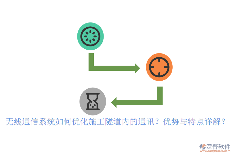 無線通信系統(tǒng)如何優(yōu)化施工隧道內(nèi)的通訊？優(yōu)勢與特點詳解？