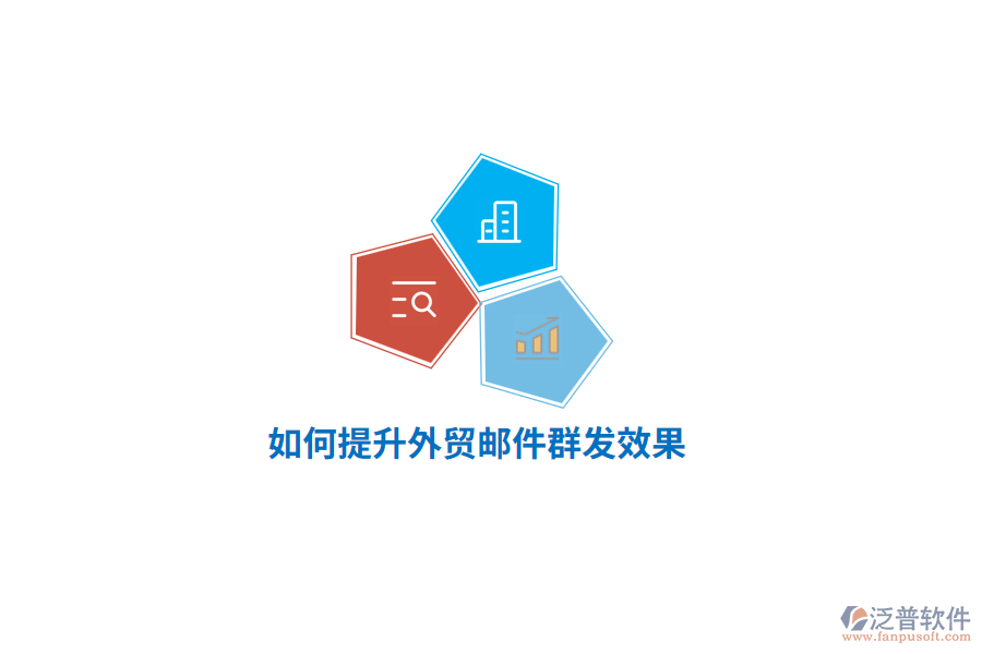 如何提升外貿(mào)郵件群發(fā)效果？
